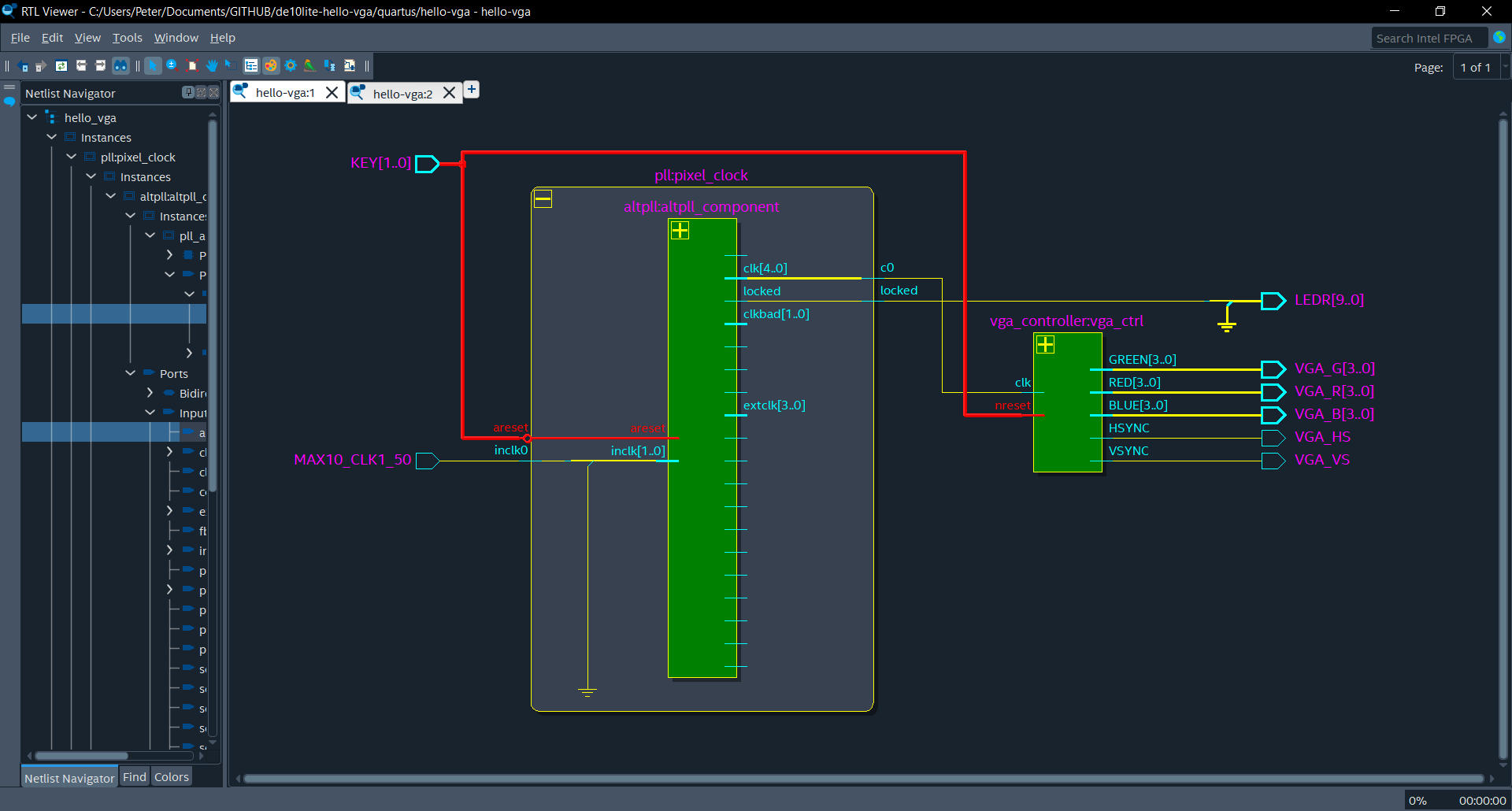 Dark mode RTL view image